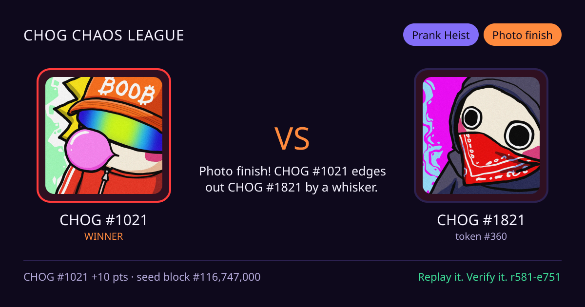 Highlight card: CHOG #1021 versus CHOG #1821