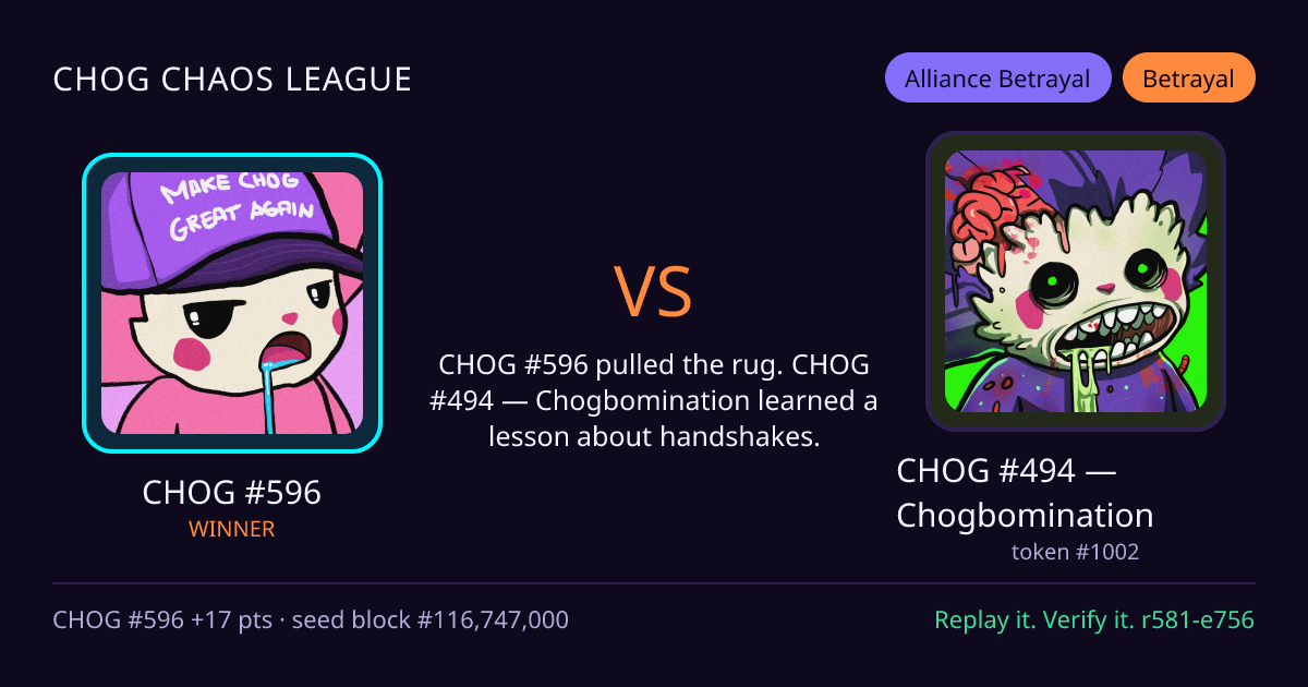 Highlight card: CHOG #596 versus CHOG #494 — Chogbomination