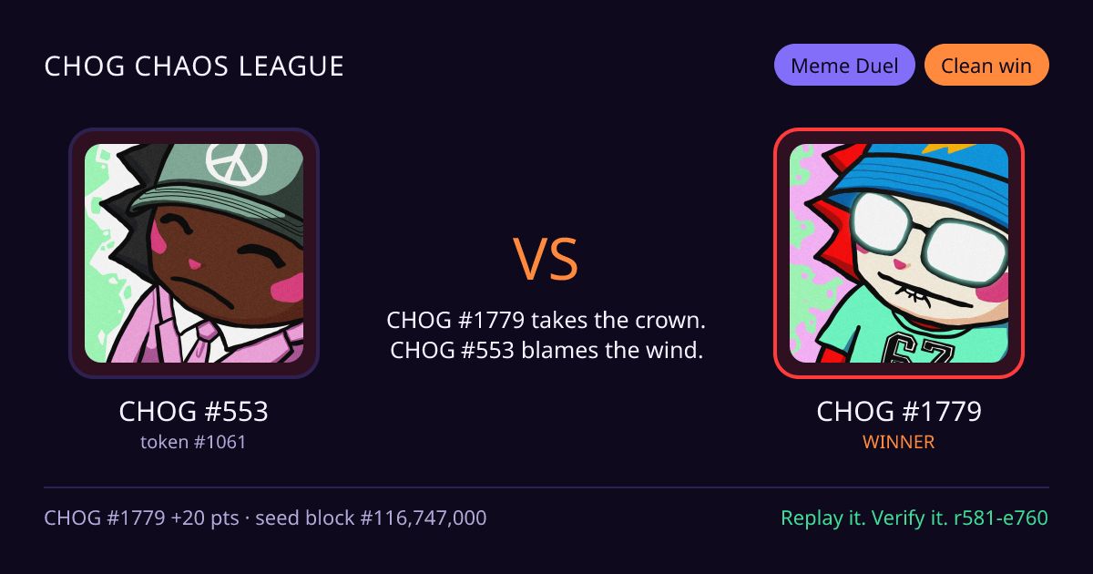 Highlight card: CHOG #553 versus CHOG #1779