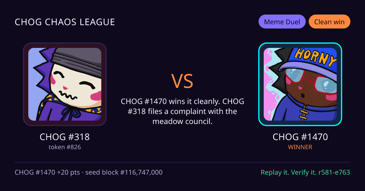 Highlight card: CHOG #318 versus CHOG #1470