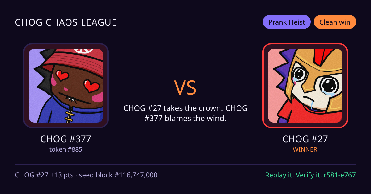 Highlight card: CHOG #377 versus CHOG #27