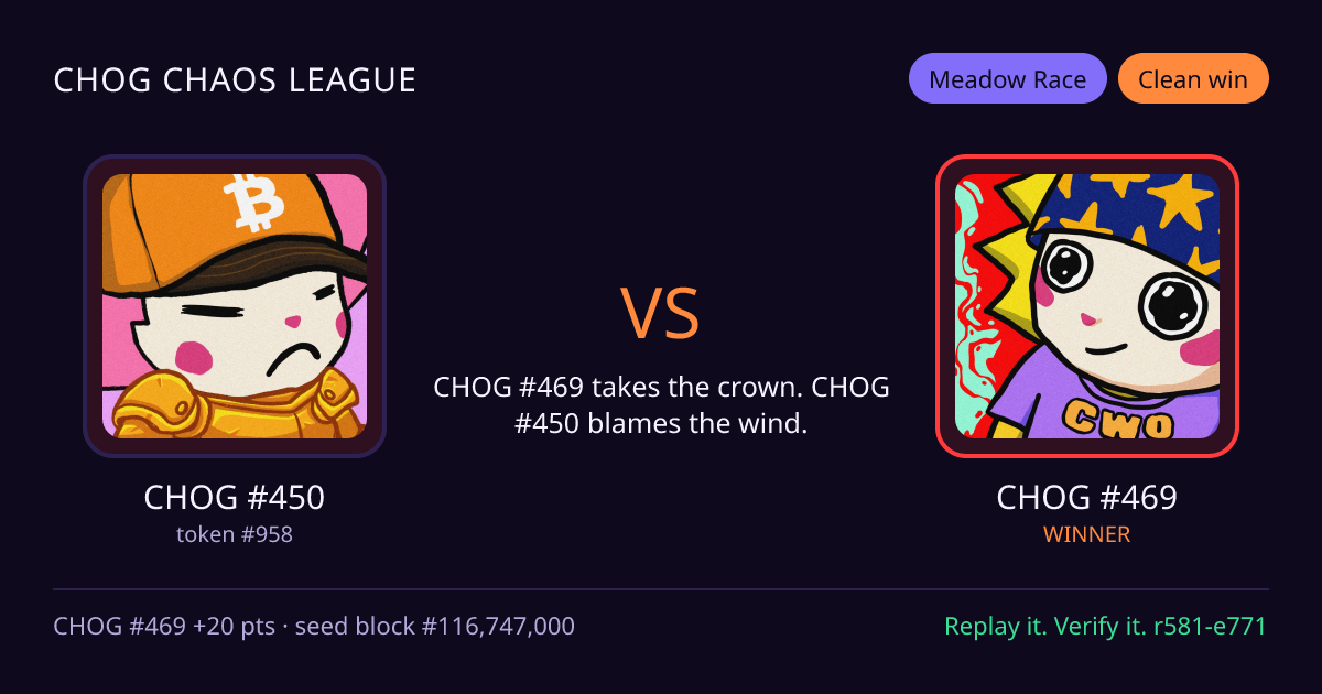 Highlight card: CHOG #450 versus CHOG #469