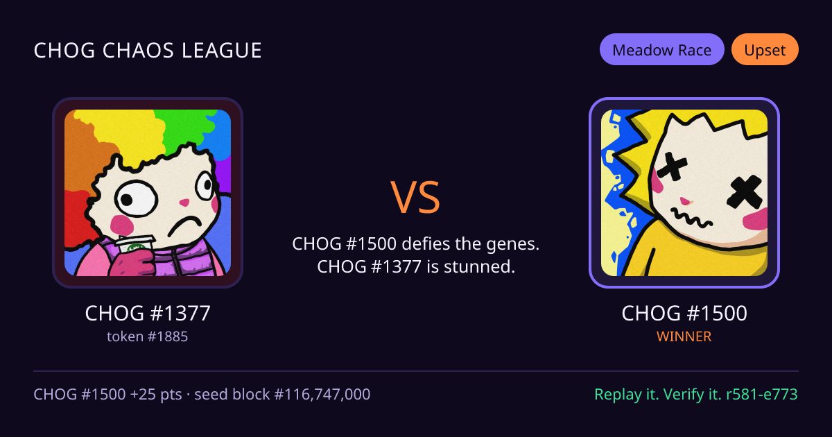 Highlight card: CHOG #1377 versus CHOG #1500