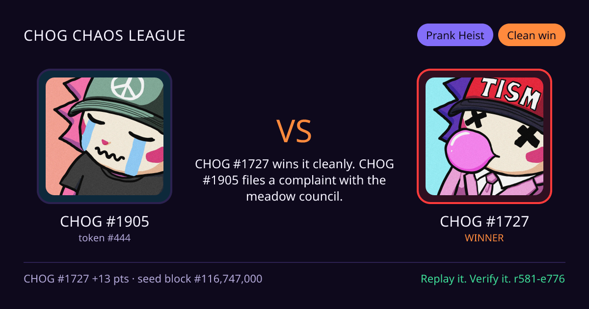 Highlight card: CHOG #1905 versus CHOG #1727