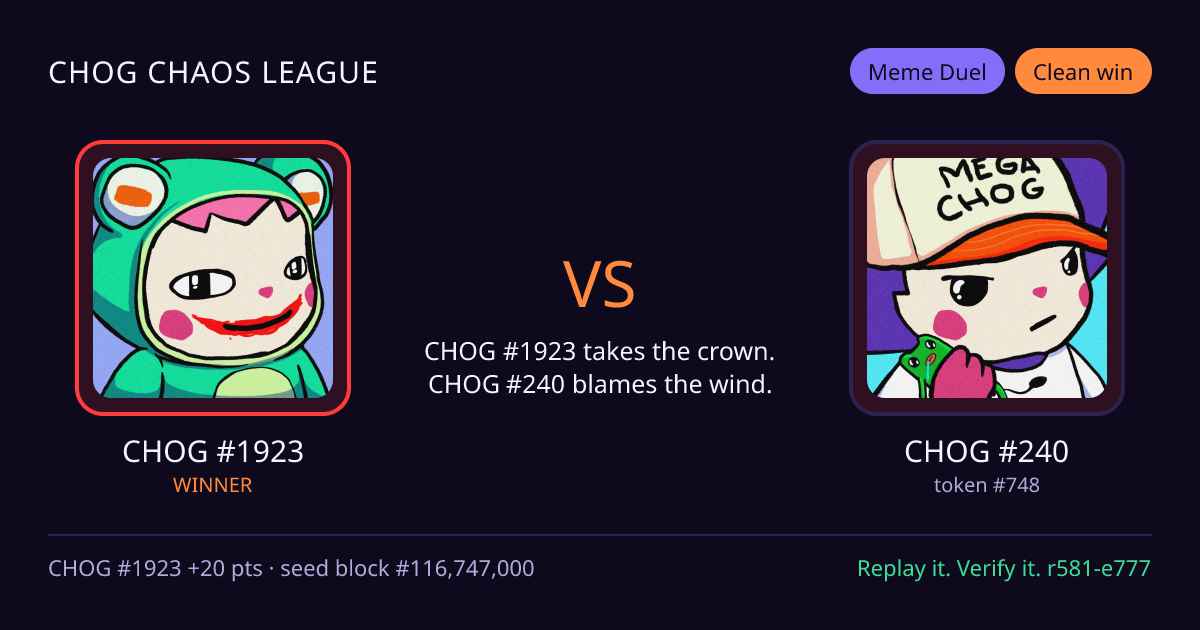 Highlight card: CHOG #1923 versus CHOG #240
