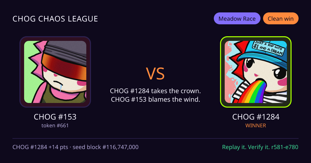 Highlight card: CHOG #153 versus CHOG #1284