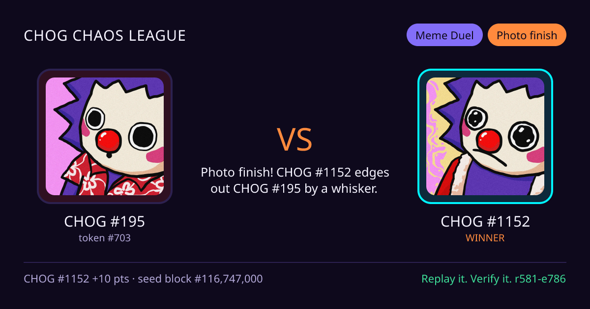 Highlight card: CHOG #195 versus CHOG #1152