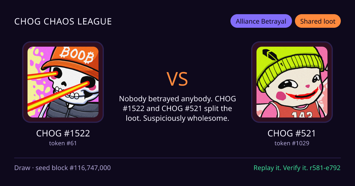 Highlight card: CHOG #1522 versus CHOG #521