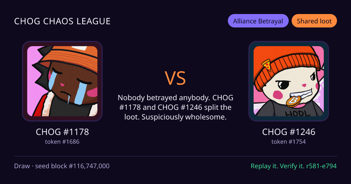 Highlight card: CHOG #1178 versus CHOG #1246