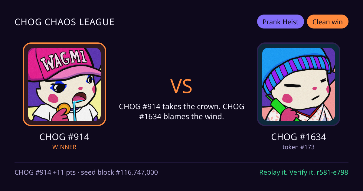 Highlight card: CHOG #914 versus CHOG #1634