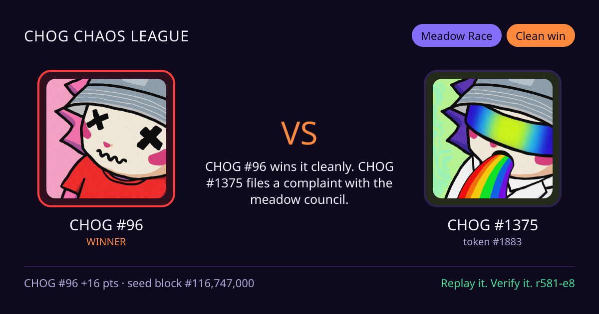 Highlight card: CHOG #96 versus CHOG #1375