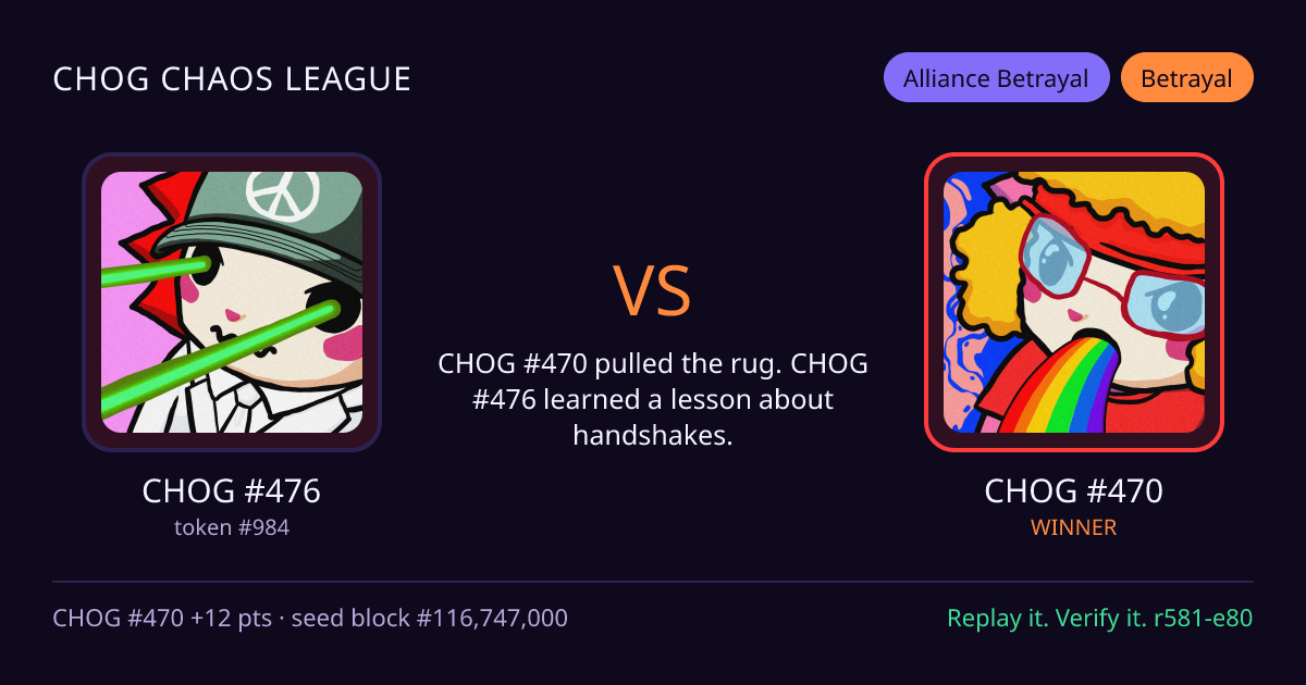 Highlight card: CHOG #476 versus CHOG #470