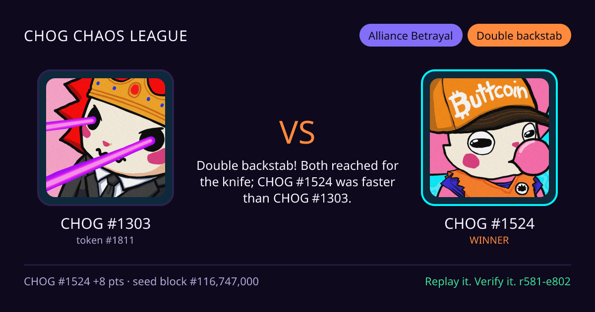 Highlight card: CHOG #1303 versus CHOG #1524