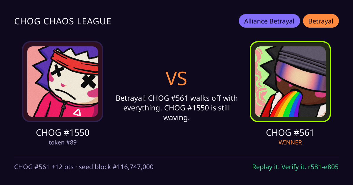 Highlight card: CHOG #1550 versus CHOG #561