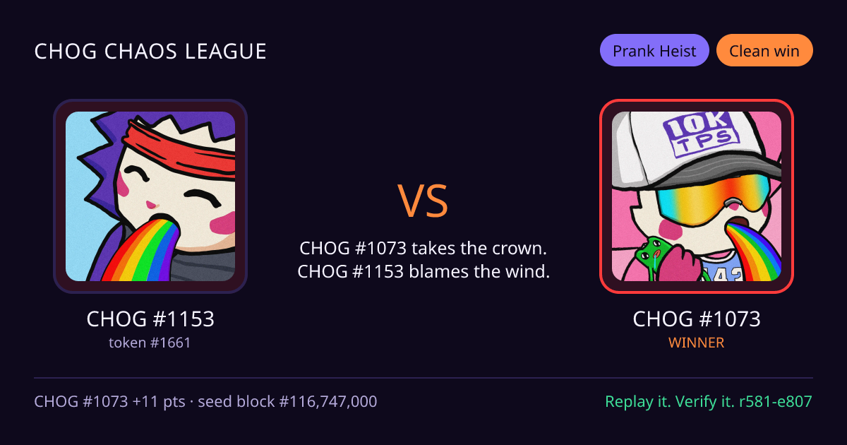 Highlight card: CHOG #1153 versus CHOG #1073