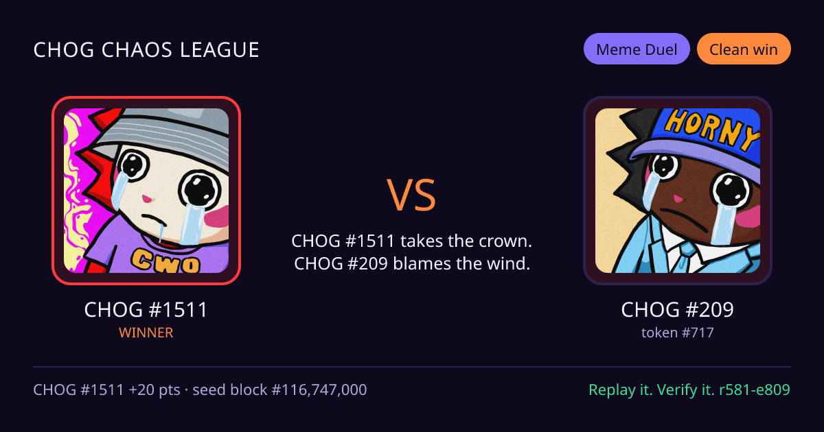 Highlight card: CHOG #1511 versus CHOG #209