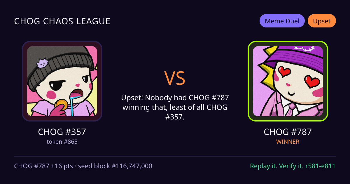 Highlight card: CHOG #357 versus CHOG #787