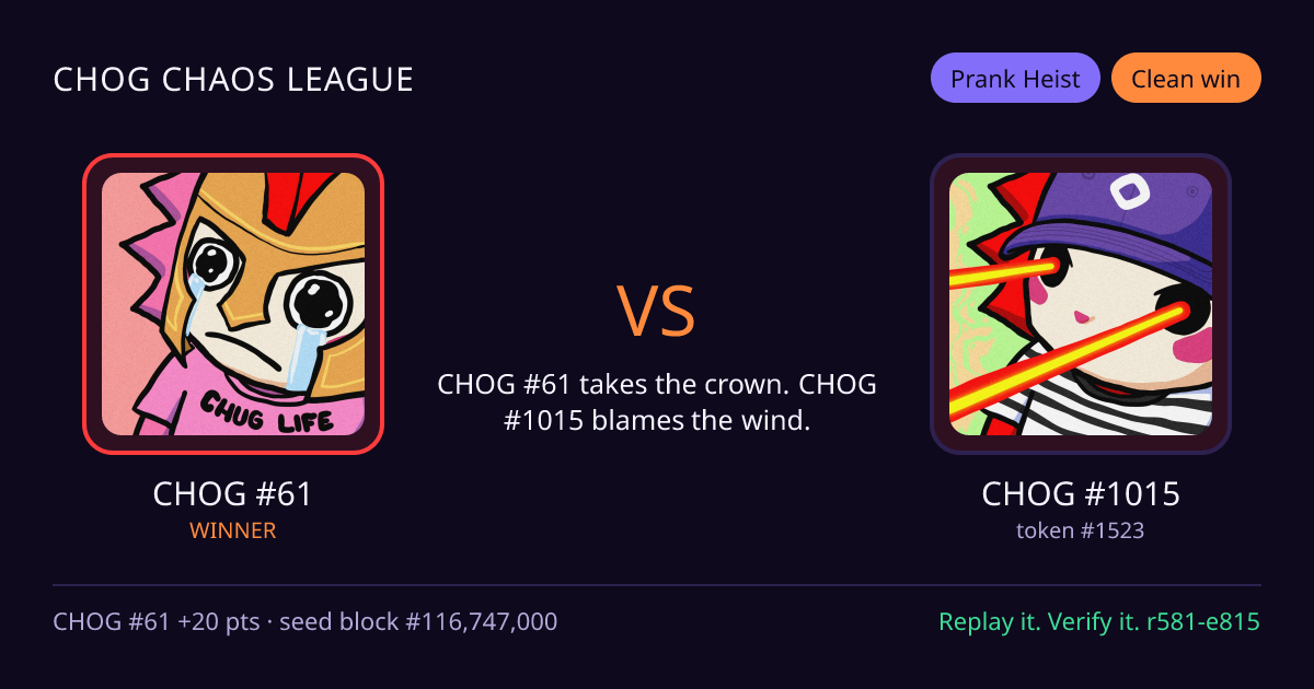 Highlight card: CHOG #61 versus CHOG #1015