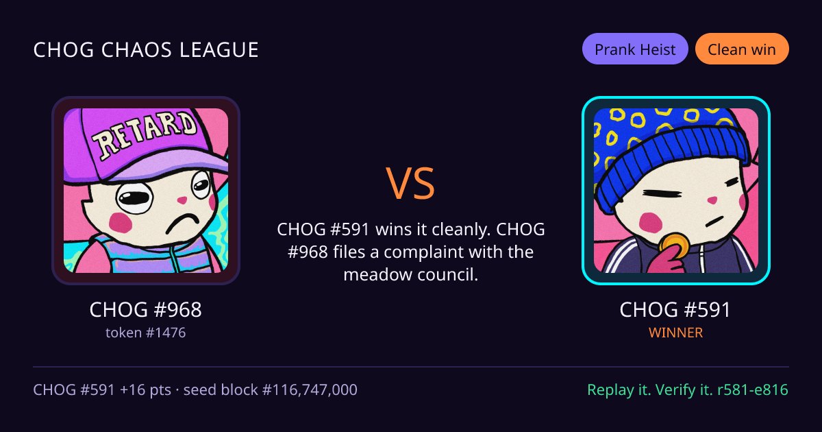 Highlight card: CHOG #968 versus CHOG #591
