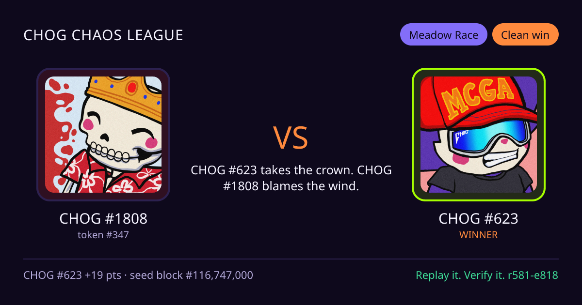 Highlight card: CHOG #1808 versus CHOG #623