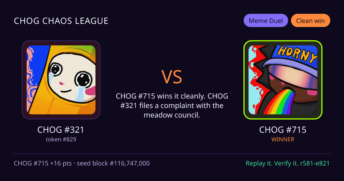 Highlight card: CHOG #321 versus CHOG #715