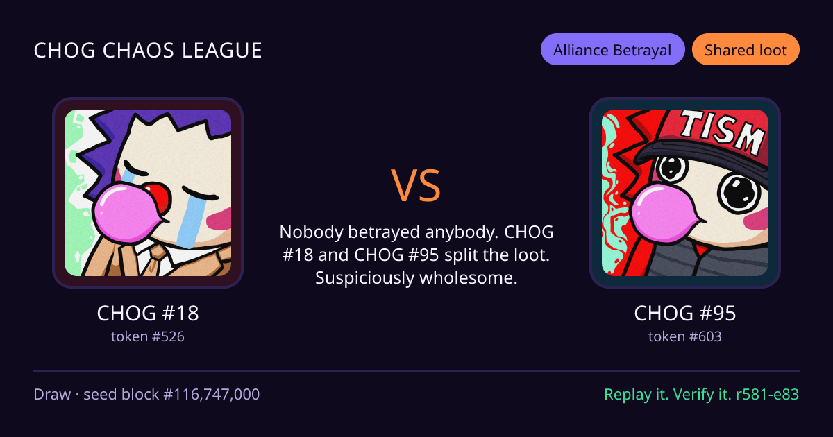 Highlight card: CHOG #18 versus CHOG #95