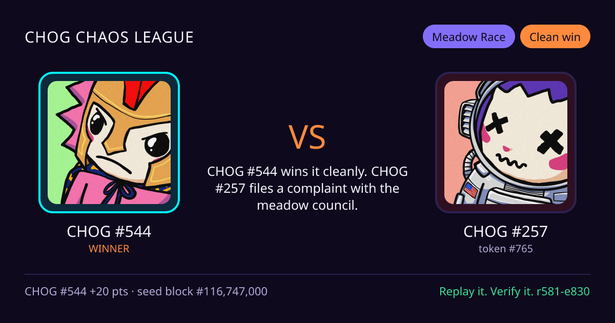 Highlight card: CHOG #544 versus CHOG #257
