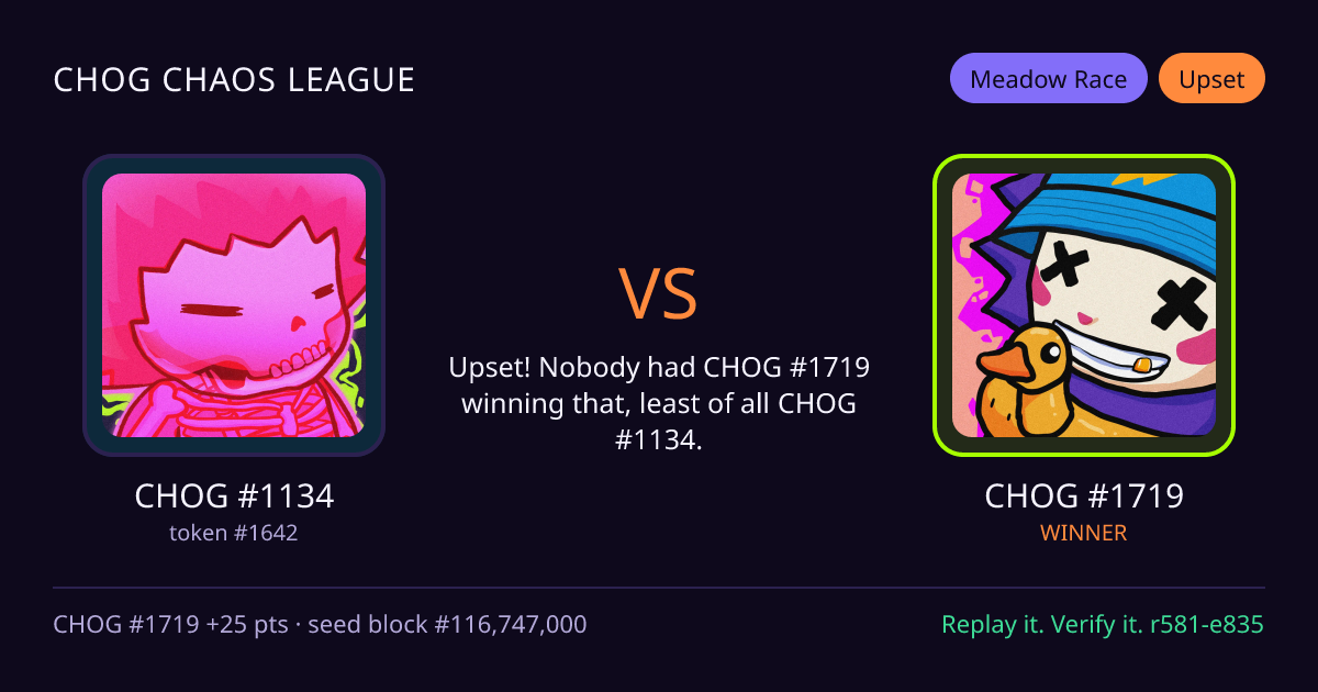 Highlight card: CHOG #1134 versus CHOG #1719