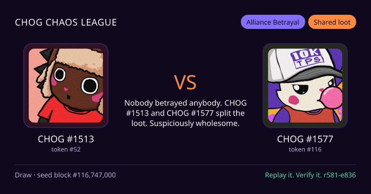 Highlight card: CHOG #1513 versus CHOG #1577