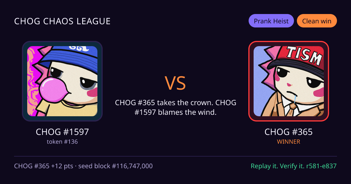 Highlight card: CHOG #1597 versus CHOG #365