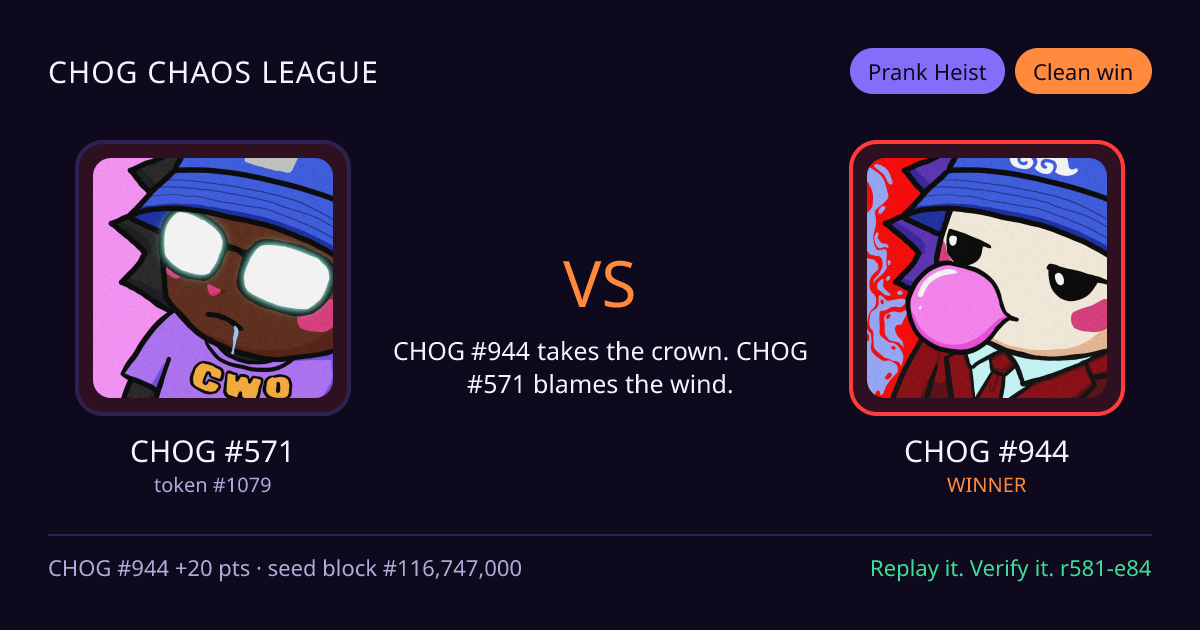 Highlight card: CHOG #571 versus CHOG #944