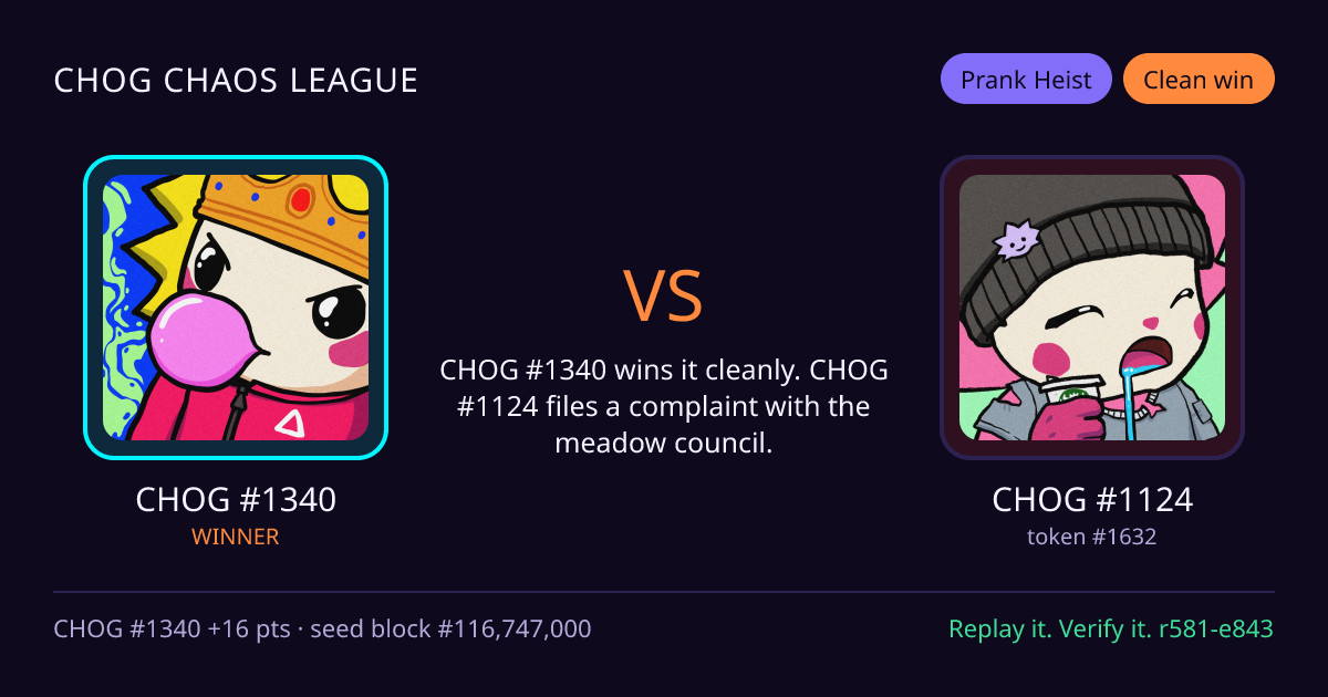 Highlight card: CHOG #1340 versus CHOG #1124