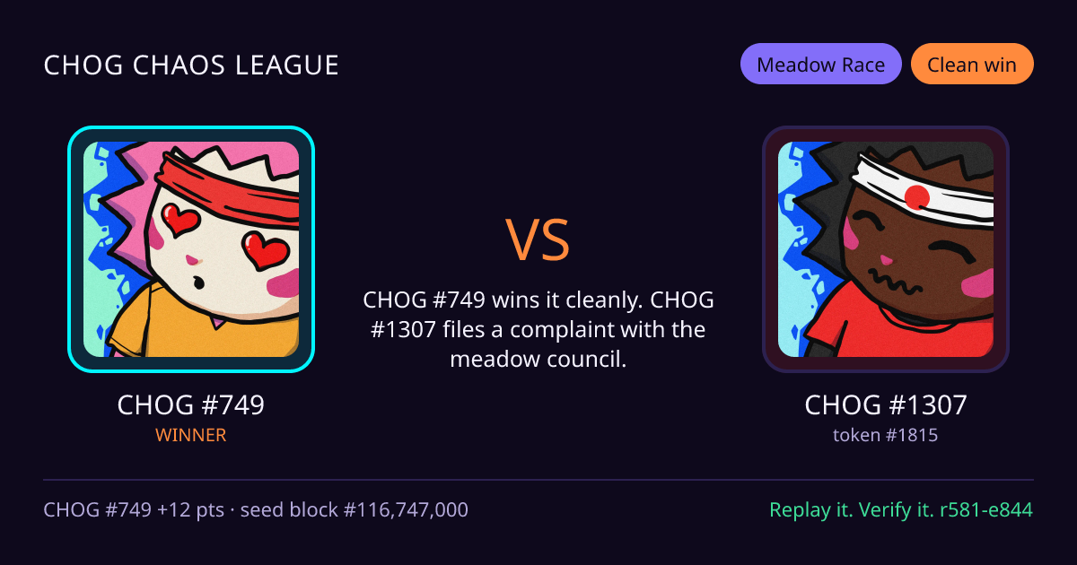 Highlight card: CHOG #749 versus CHOG #1307