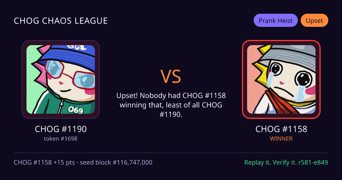 Highlight card: CHOG #1190 versus CHOG #1158