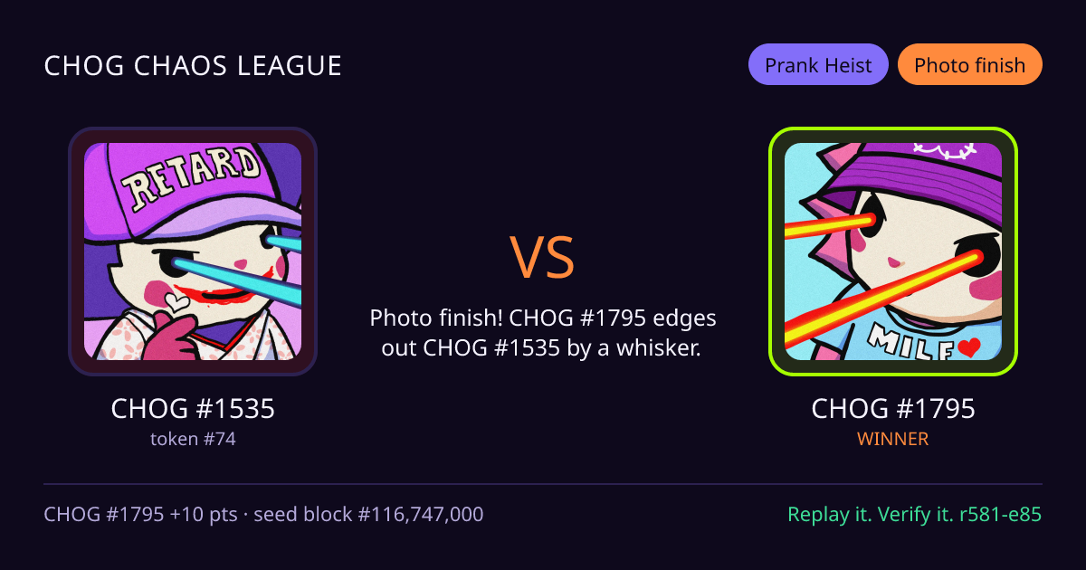 Highlight card: CHOG #1535 versus CHOG #1795