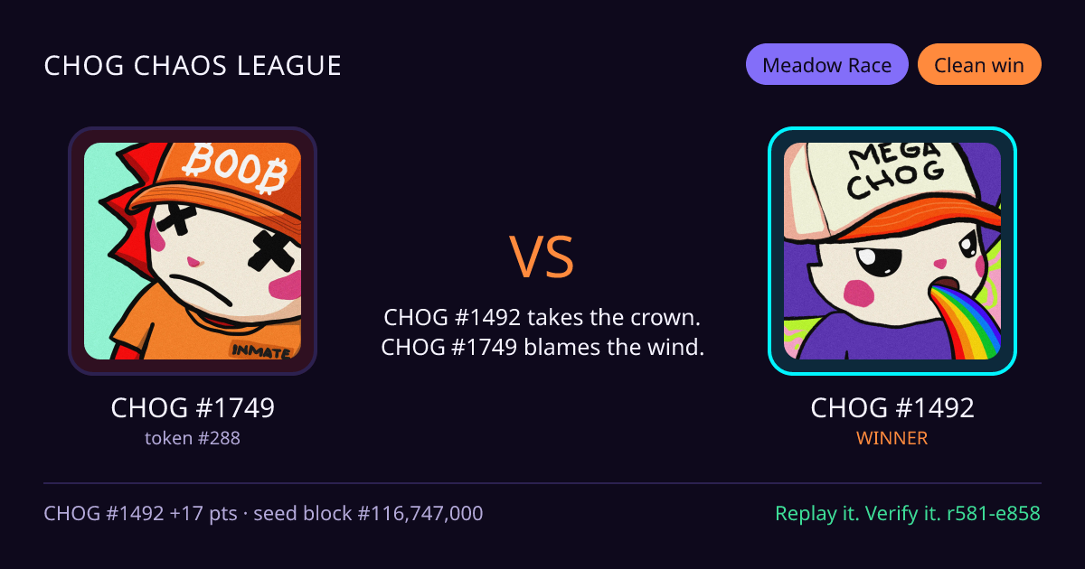 Highlight card: CHOG #1749 versus CHOG #1492