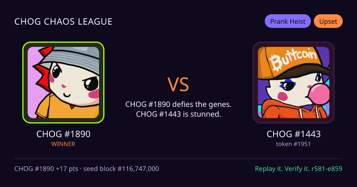 Highlight card: CHOG #1890 versus CHOG #1443