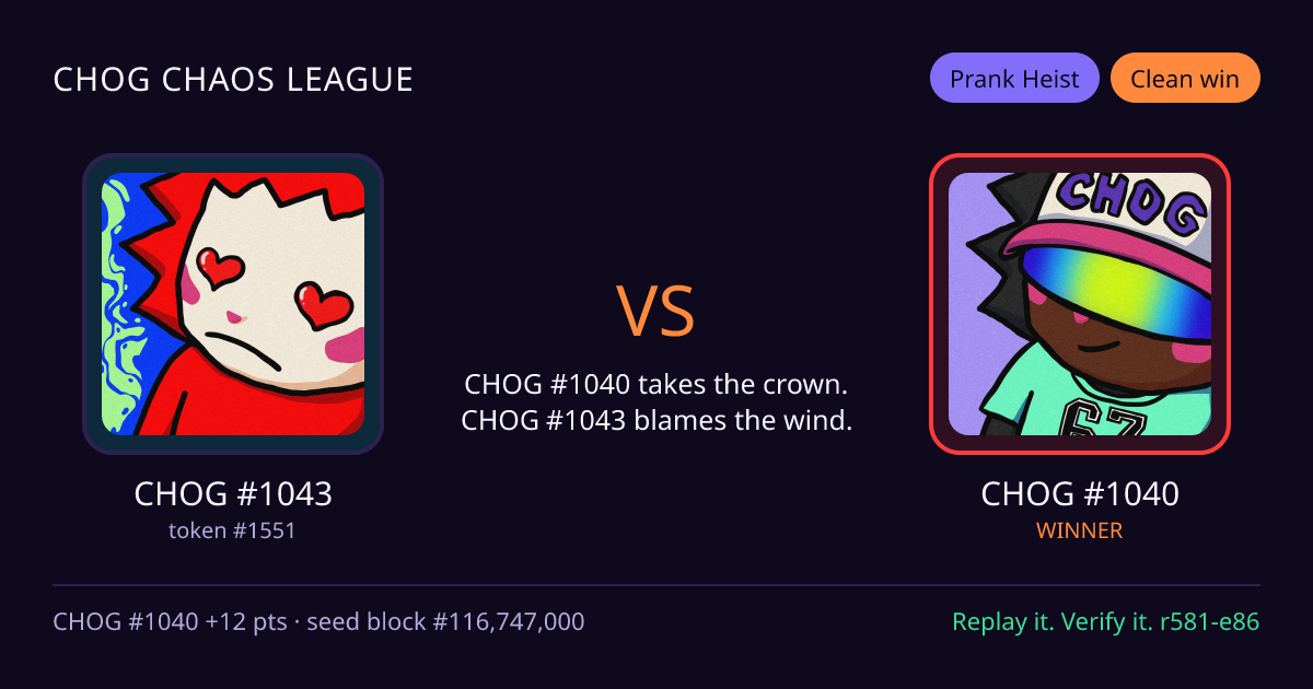 Highlight card: CHOG #1043 versus CHOG #1040