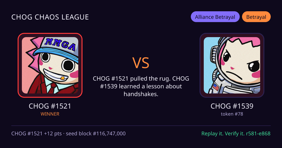 Highlight card: CHOG #1521 versus CHOG #1539