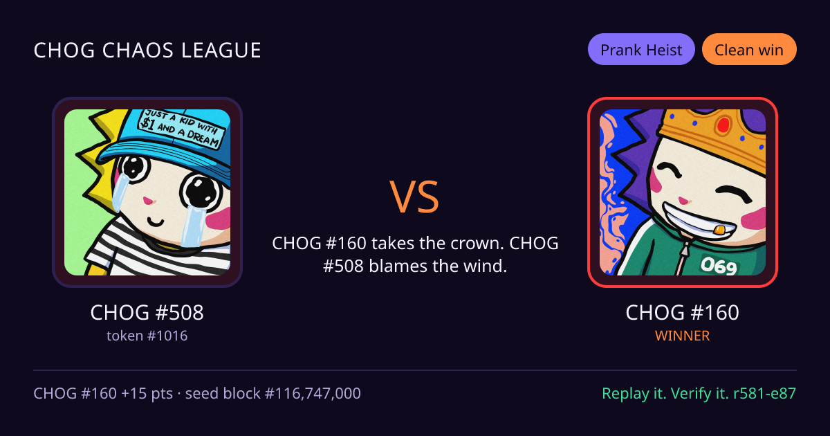 Highlight card: CHOG #508 versus CHOG #160