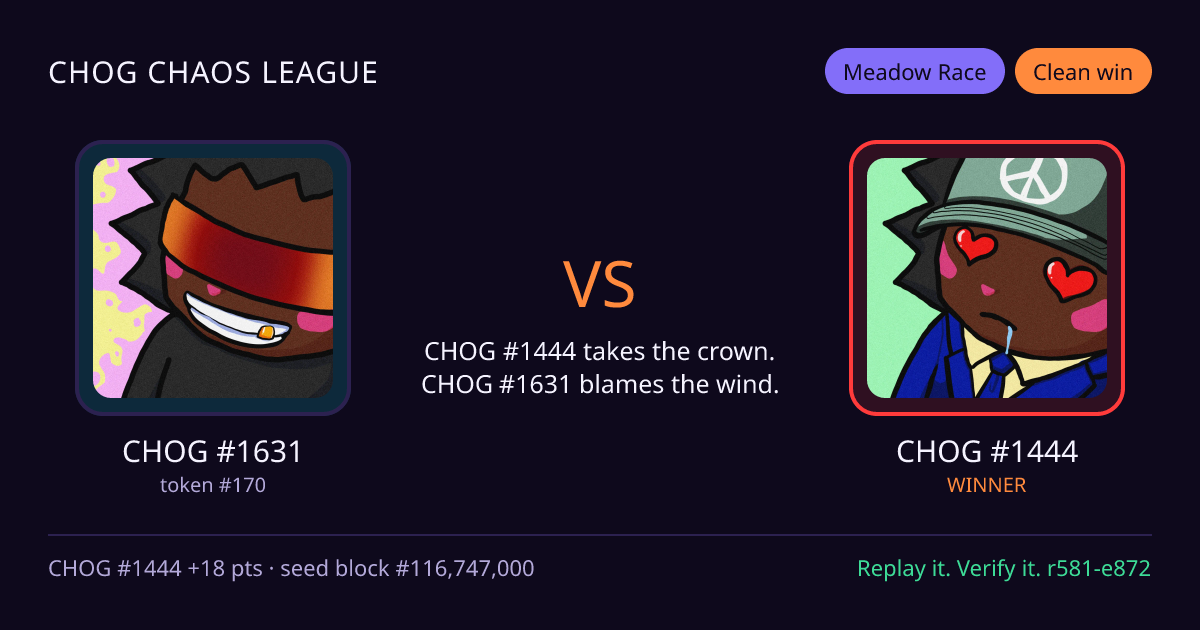 Highlight card: CHOG #1631 versus CHOG #1444