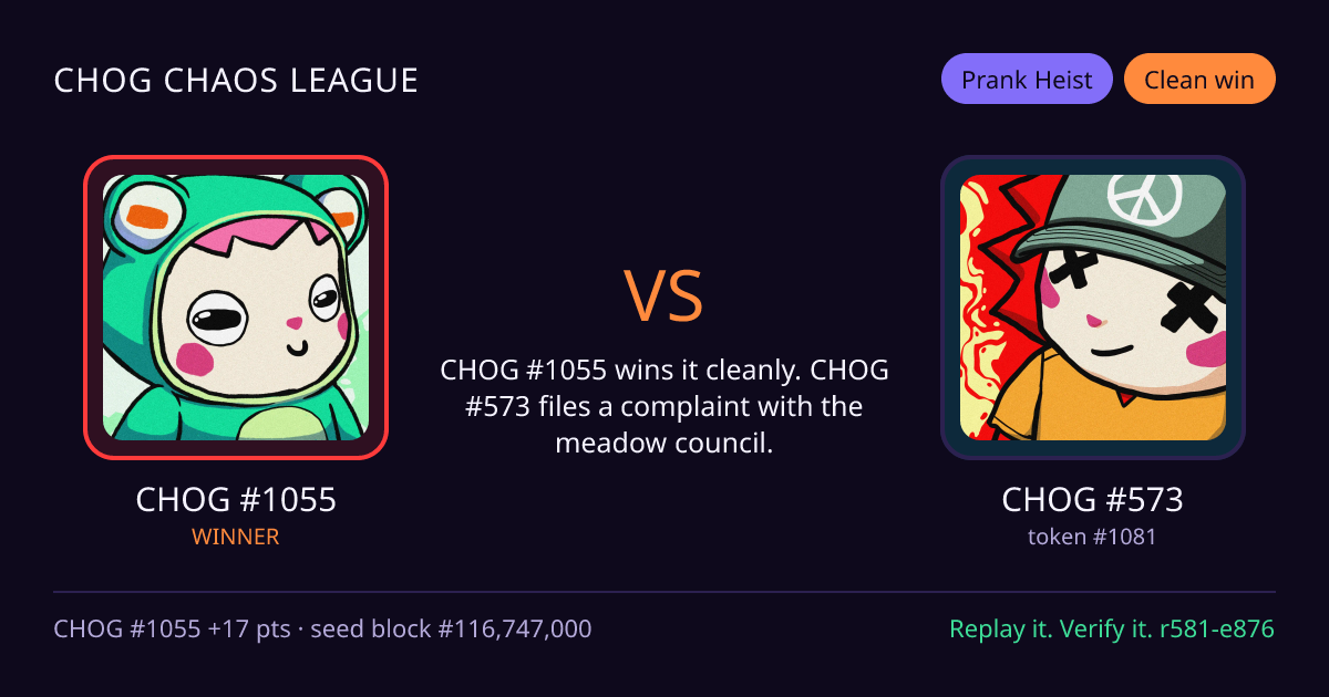 Highlight card: CHOG #1055 versus CHOG #573