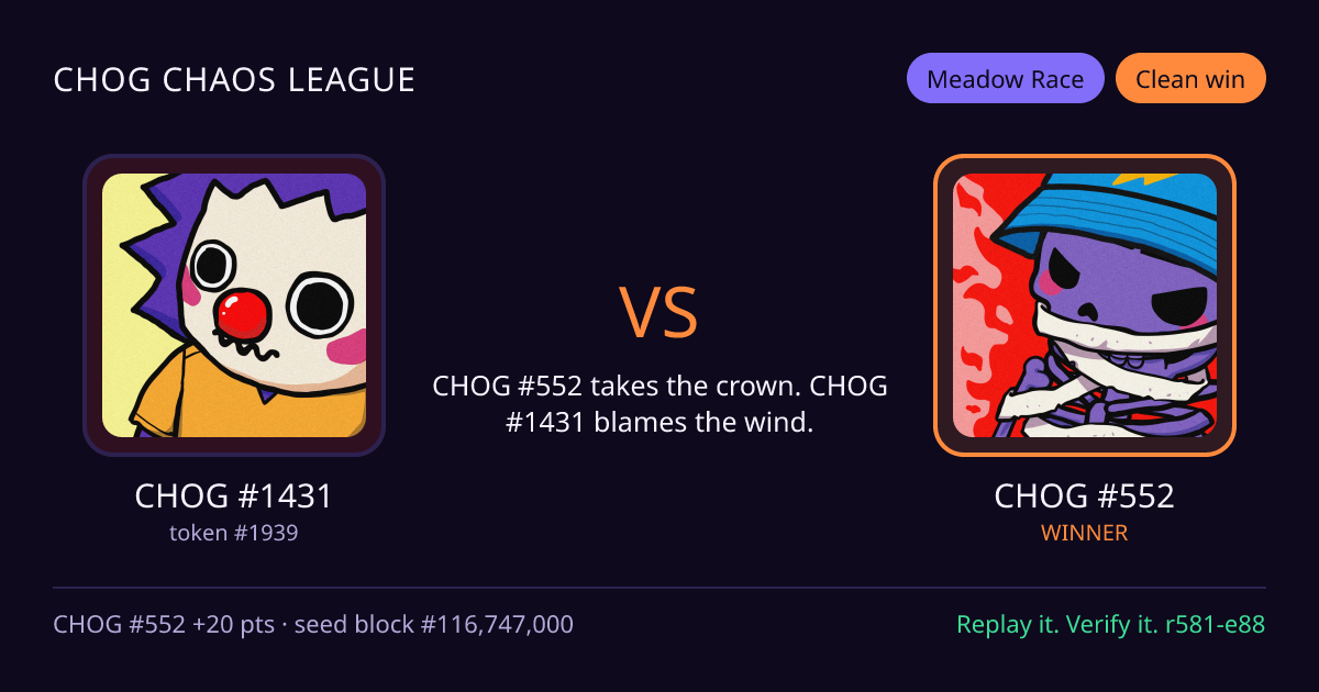 Highlight card: CHOG #1431 versus CHOG #552