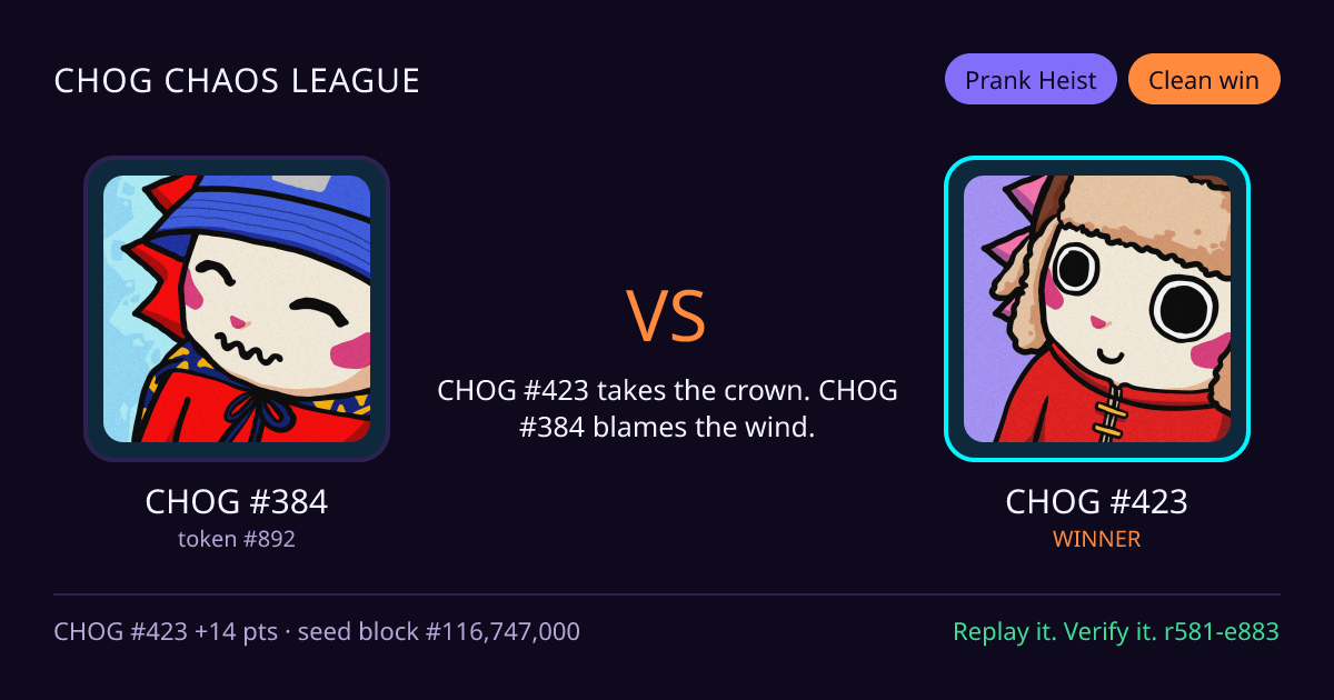 Highlight card: CHOG #384 versus CHOG #423