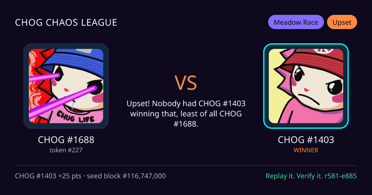 Highlight card: CHOG #1688 versus CHOG #1403