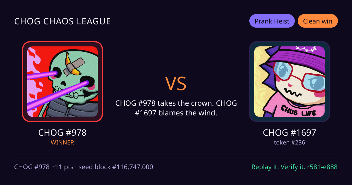 Highlight card: CHOG #978 versus CHOG #1697