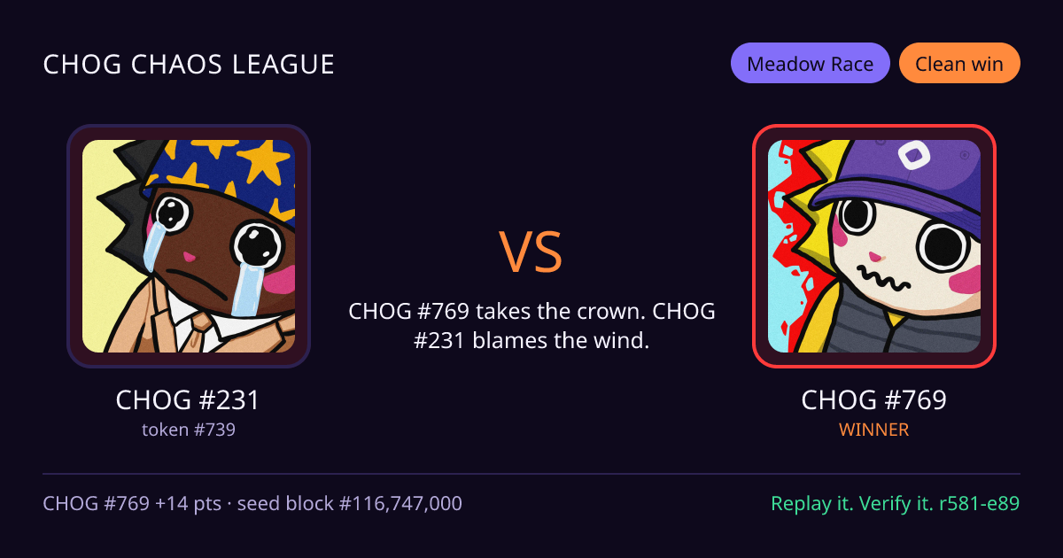 Highlight card: CHOG #231 versus CHOG #769