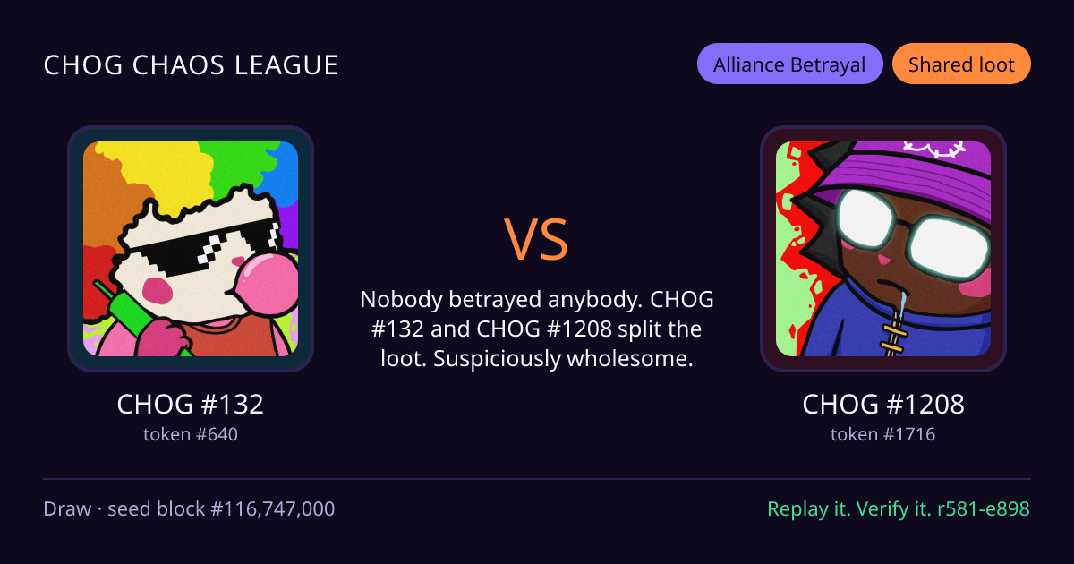 Highlight card: CHOG #132 versus CHOG #1208