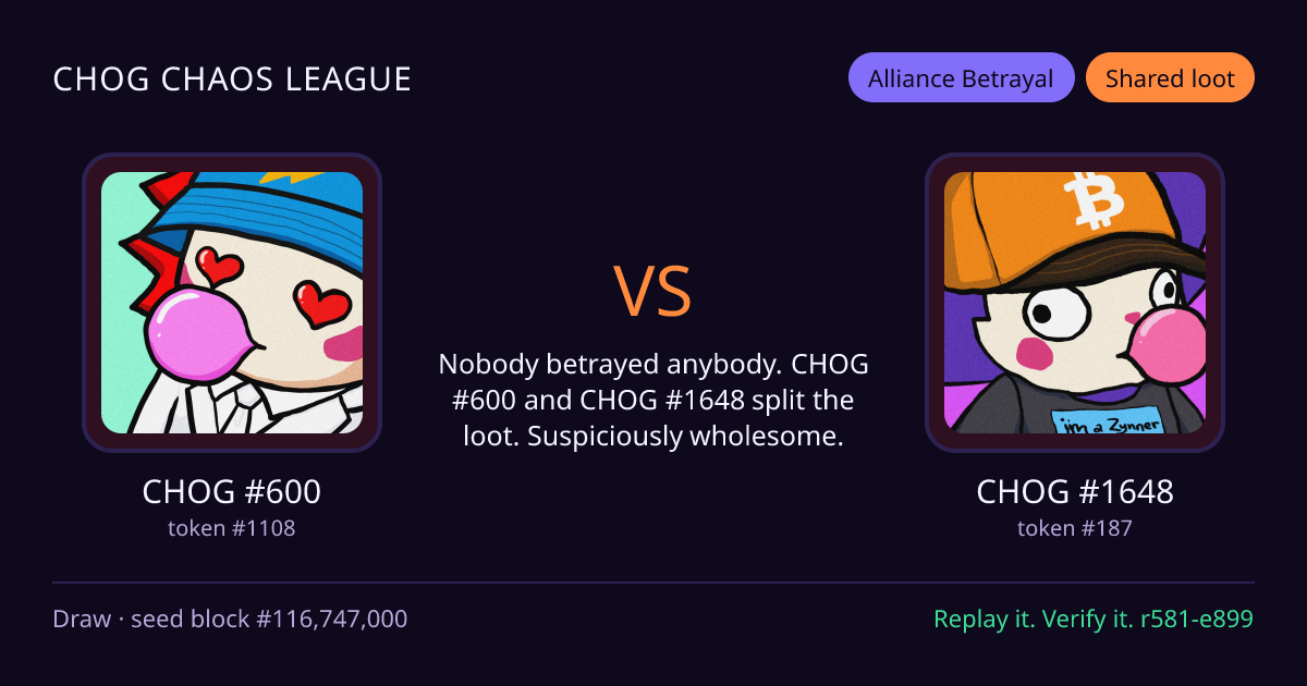 Highlight card: CHOG #600 versus CHOG #1648