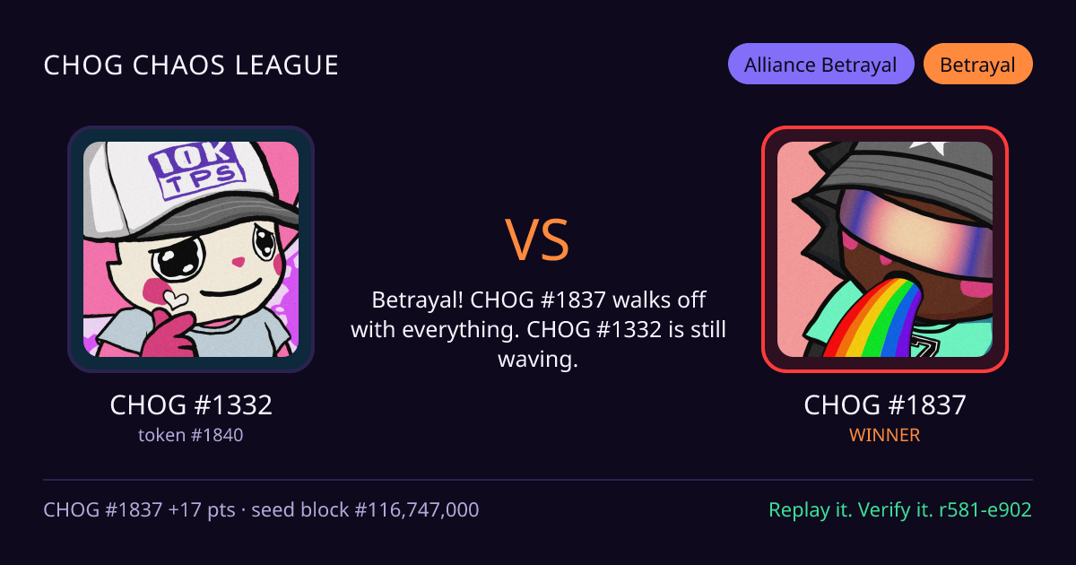Highlight card: CHOG #1332 versus CHOG #1837